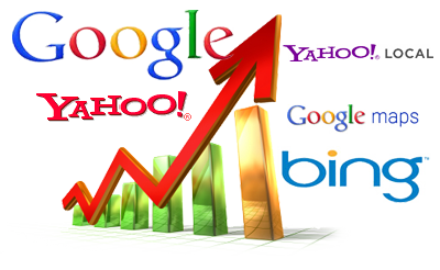 Best Social Media Marketing Services